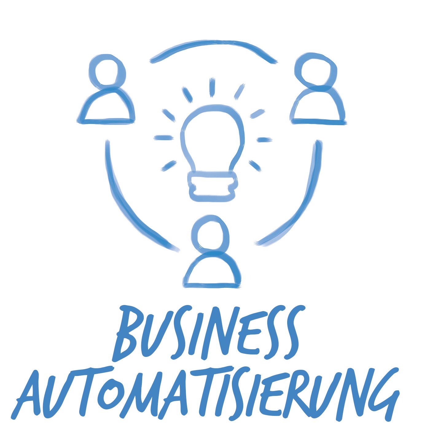 business automatiserung