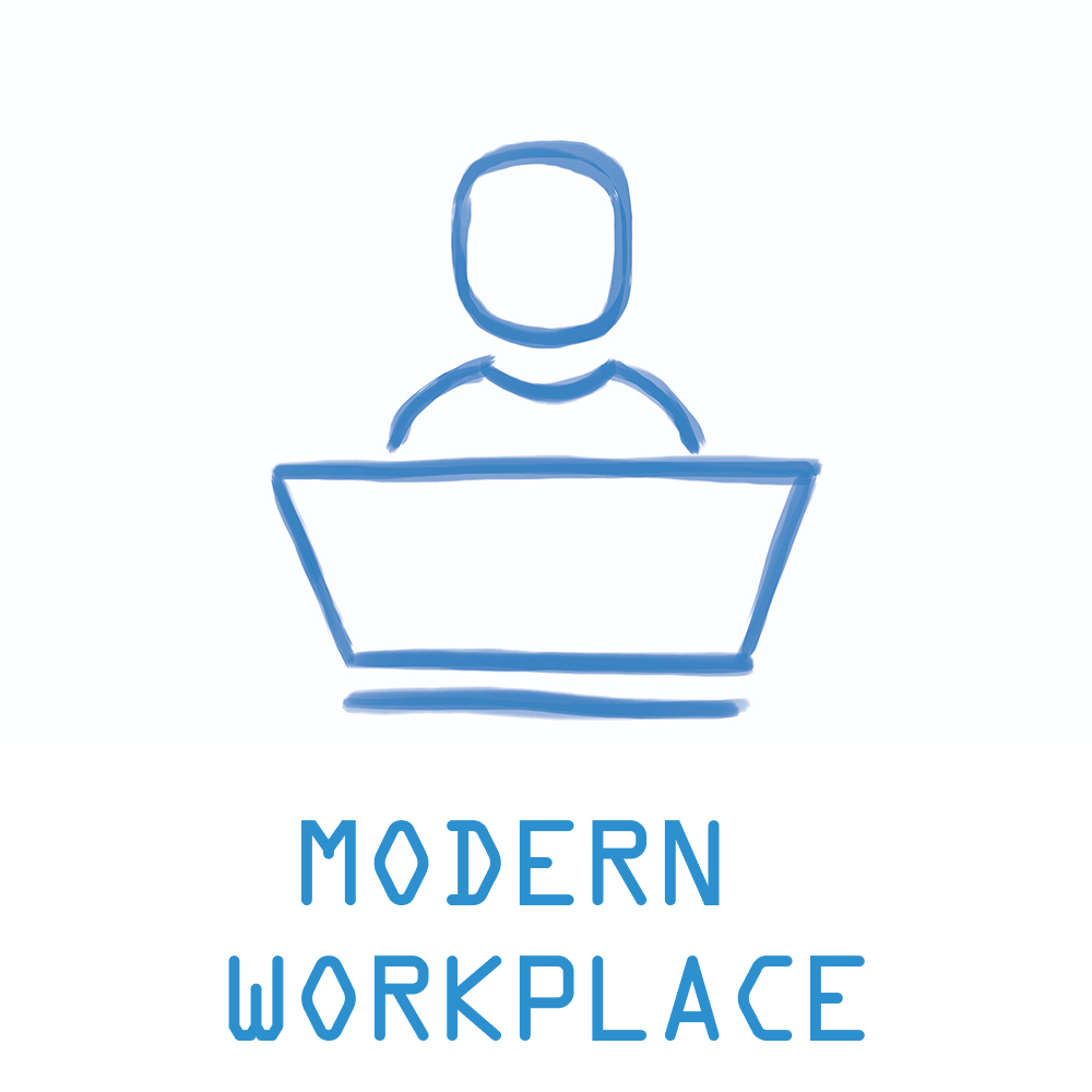 Modern Workplace