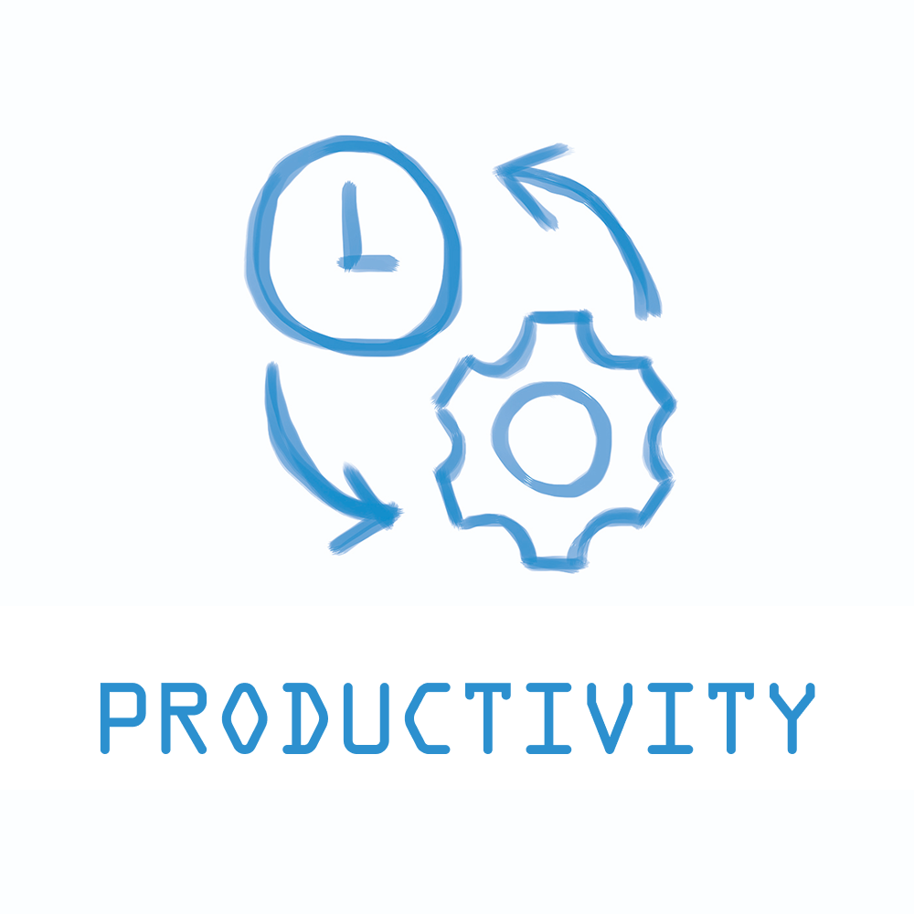 Productivity